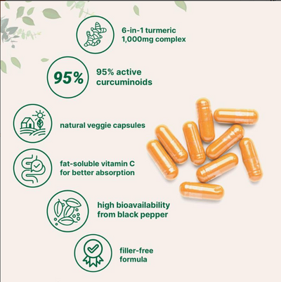 Turmeric Curcumin 95